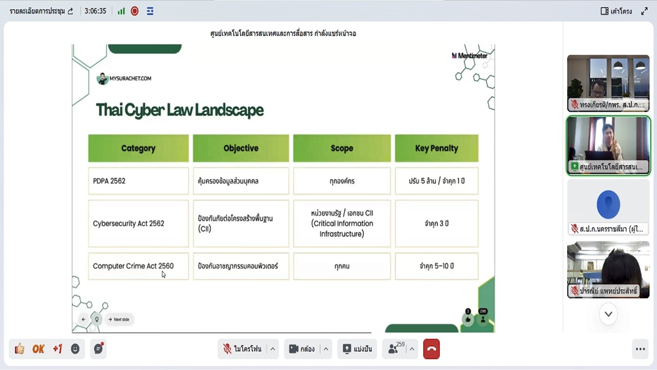 title - เข้าร่วมฝึกอบรม เรื่องการสร้างความตระหนักรู้ด้านความมั่นคงปลอดภัยไซเบอร์ สำหรับเจ้าหน้าที่ ส.ป.ก. ผ่านสื่ออิเล็กทรอนิกส์ (ผ่านระบบออนไลน์&nbsp;GDCC Space Plus) 